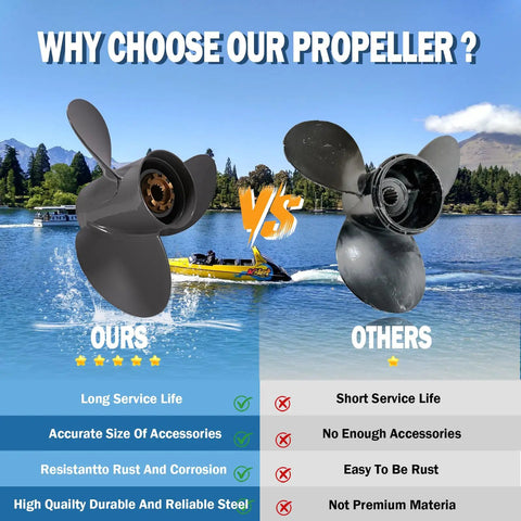 Comparison image showing the Aluminum Outboard Boat Propeller 13 3/4 Inch Diameter 13 Inch Pitch 3 Blade 15 Spline Right Hand Rotation Fits Honda BF60 75 90 100 115 130HP Engines OEM 58130 ZW1 013AH Replacement on left and a different one on right, highlighting quality and durability differences.