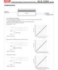 Diagram showing dimming operation for Rock Solid 24V 320W Constant Voltage LED Power Supply HLG-320H-24