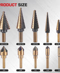 Heavy Duty Step Drill Bit Set With Countersink Bits Titanium Coated HSS 50 Hole Sizes Aluminum Case DIY Metalworking Kit