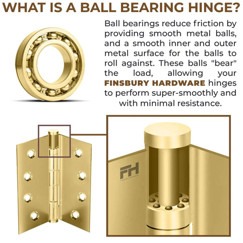 Illustration of ball bearing mechanism in Beefy Solid Brass Door Hinges, highlighting heavy duty construction and smooth operation