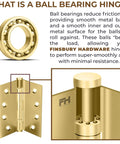 Diagram illustrating Rock Solid Heavy Duty Ball Bearing Door Hinges 4x4 Inch Solid Brass Satin Brass Finish Set Of 6 Built