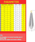 Drop Shot Fishing Weights Kit 10 Pieces 1oz Lead Sinkers For Freshwater And Saltwater Bass Casting Removable Weights Set