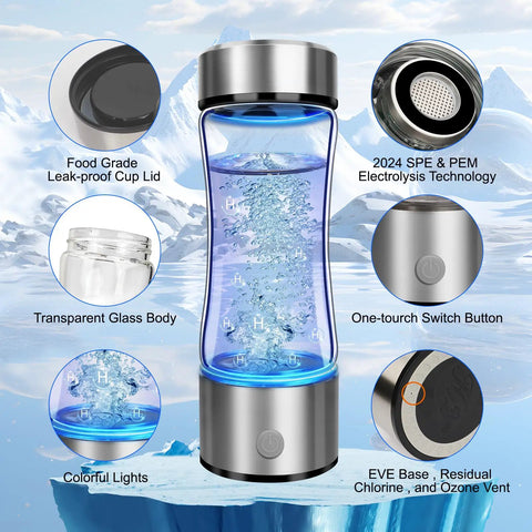 On The Go Hydrogen Water Bottle With 4000 PPB Generator And SPE PEM Glass Ionizer 420ml showcasing features and design elements