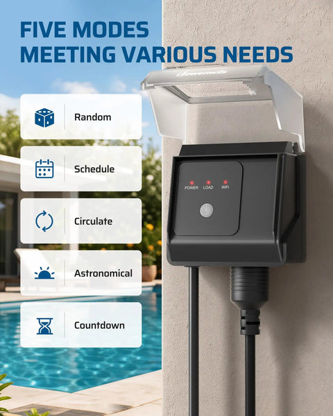 Smart WiFi Pool Timer With No Sweat Plug And Play Design Effortless Phone App Control For Heavy Duty 20 Amp Pool Pumps and outdoor yard automation Nema L5 To 20R Outlet Adapter with settings for modes.