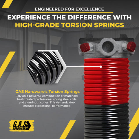 Close-up of left side garage door torsion spring 225x1.75x31 with red cone finish, highlighting steel coils and aluminum cones.
