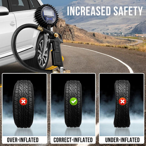 Digital Tire Pressure Gauge With Inflator 3 To 250 PSI Kit shown attached to car tire, illustrating correct tire inflation for safety.