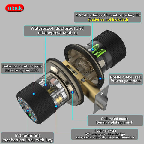 Keypad Door Lock With 50 User Codes And Auto Lock, Waterproof Matte Black, internal mechanism detail showing durable construction.