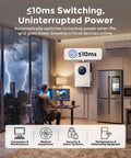 Top Shelf 48V 6000W Hybrid Solar Inverter Paired With 100Ah LiFePO4 Wall Mount Battery Kit maintaining power in home office.