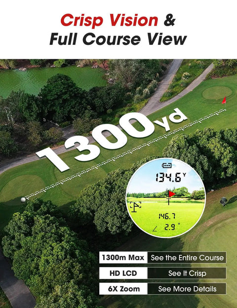 Pro Grade Golf Rangefinder With Slope And Magnetic Mount, 1300 Yard Range, Flag Lock Vibration, HD LCD Display showing course view