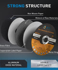 Image showing the strong structure of Beefy 7 Inch Cutting Wheel Set 25 PC Metal Cutting Discs 7 By 1 Sixteenth By 7 Eighth Inch