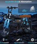 Retro Vibes Dual Battery Fat Tire Electric Bike For Adults showcasing 6-layer shock absorption and vintage leather seat.