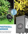 200W Low Voltage Landscape Transformer With Timer And Photocell Sensor Waterproof Ideal For LED Landscape Lighting Path Lights And Outdoor Spotlights From 120V To 12V ETL Listed