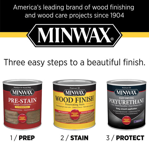 Fast Drying Oil Based Polyurethane Wood Finish In Warm Satin Tone Offering Hella Tough Shield Against Spills Scratches And Daily Bumps On Furniture Floors Cabinet Doors And Table Surfaces displayed in three step guide with cans.