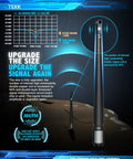 Infographic of Carbon Fiber Short Antenna for Dodge Ram Trucks 1994 to 2026, highlighting improved signal reception and durability.