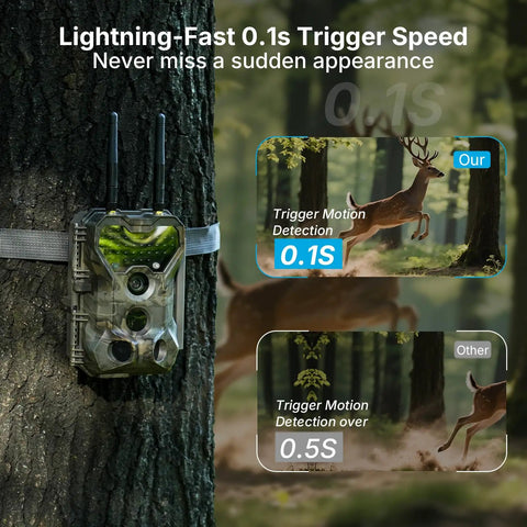 Slick Non Cellular Wifi Trail Camera With Dual Antenna And Beefy 7800 Mah Battery mounted on a tree, showcasing lightning-fast 0.1s trigger speed.