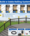 Diagram showing installation of 60 Pack Black 1/8 Inch Cable Railing Hardware Kit with swage screws on wood posts.
