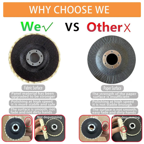 Comparison of 4.5 Inch Wool Polishing Pad For Angle Grinder Buffing with competitor's paper surface pad