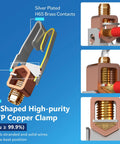 V-Shaped High-purity ETP Copper Clamp with silver plated H65 brass contacts for reliable electrical connections.