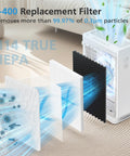 E-400 replacement filter in 3-stage assembly, showing airflow and particle removal, for 2 Pack A7 And E-400 Replacement Filter Set For Air Purifiers With True HEPA H14 And Activated Carbon, Compatible With ClearAir-A7 And AromaRoom H14 E-400 Models.