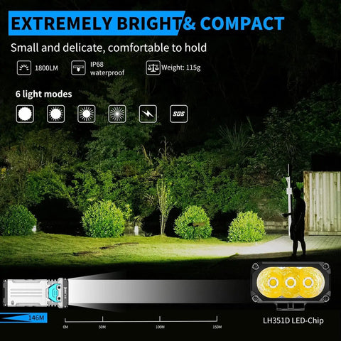 Rechargeable 1800 Lumen EDC Flashlight showcasing brightness and 6 modes outdoors with IP68 waterproof feature displayed.