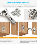 Quick-install guide for Heavy-Duty Soft-Close European Full-Overlay Concealed Cabinet Hinges Set, featuring mounting and attachment steps.