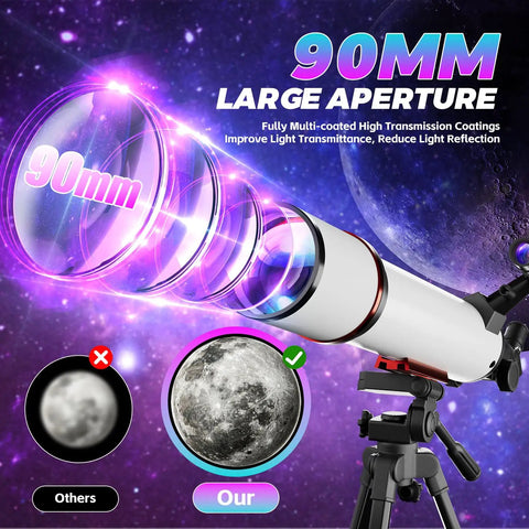 Beginner Friendly 90mm Refractor Telescope For Adults With 700mm Focal Length showcasing its large aperture and tripod setup