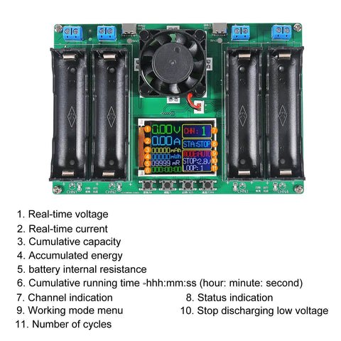 Four Channel 18650 Battery Capacity And Internal Resistance Tester With LCD Display Type-C Port, shown with indicators and slots.
