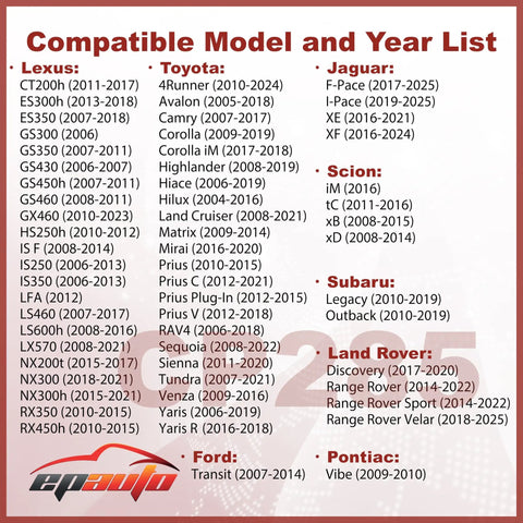 Compatibility list for Premium Cabin Air Filter With Activated Carbon For Toyota Models with Lexus, Ford, Jaguar, and more models.