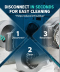 Process diagram of Magnetic 4 Inch Dryer Vent Connector Kit With 2.6 Ft Duct, Quick Disconnect for Easy Cleaning, dual-side alignment.