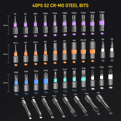 40PS S2 CR-MO steel bits from 42 In 1 Magnetic Screwdriver Set With Ratcheting Handle And 40 Plus Bits In A Portable Storage Case