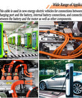 Heavy-Duty 32 Foot 1500V 18AWG EV High Voltage Cable With Flexible Oxygen-Free Copper And XLPE Insulation in electric vehicle charging setups.