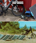 Use case of Beefy Waterproof Boost MPPT Solar Charge Controller 12V-48V Up To 250W Panel with electric bikes and solar panels.