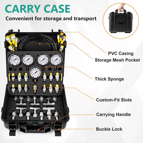 All In One Hydraulic Pressure Test Kit With Five Gauges 10 To 600 Bar And 150 To 10000 PSI 13 Test Couplings in carry case