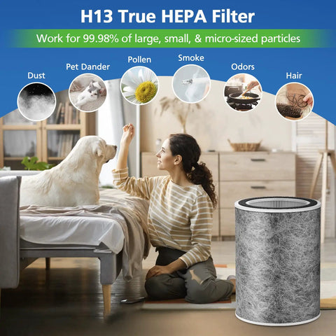 Replacement Filter For Shark Air Purifier Series HP200 HP300 HC500 UA AP1000 True HEPA beside woman and dog indoors