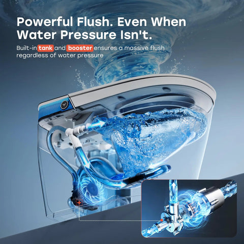 Sleek Sensor Activated Smart Toilet With Built In Bidet Pump And Self Cleaning Deodorizer featuring water flushing action and tank system.