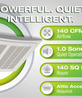Humidity Sensing Bathroom Vent Fan For Large Bathrooms 140 CFM With Auto On Off Quiet Exhaust Powerful Airflow 1.0 Sone Energy Star Rated Red And Green LED Indicators