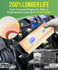 Installing Audi A4 Cabin And Engine Air Filter Top-Notch Combo With Activated Carbon For 2009-2016 A4 Quattro And 2013-2016 Allroad Replacement CF11179 CA10522 Car Accessories