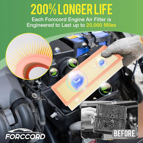Installing Audi A4 Cabin And Engine Air Filter Top-Notch Combo With Activated Carbon For 2009-2016 A4 Quattro And 2013-2016 Allroad Replacement CF11179 CA10522 Car Accessories