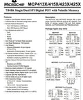 Microchip MCP413X/415X/423X/425X SPI Digital Potentiometer specs sheet with package types and features description.