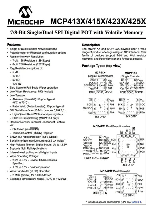Microchip MCP413X/415X/423X/425X SPI Digital Potentiometer specs sheet with package types and features description.