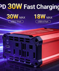 Keep Your Road Trips Lit With This Hella Reliable 300W Car Power Inverter featuring dual outlets and fast charging ports.