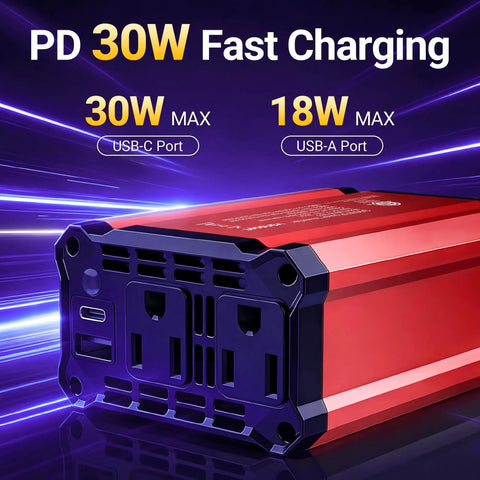 Keep Your Road Trips Lit With This Hella Reliable 300W Car Power Inverter featuring dual outlets and fast charging ports.