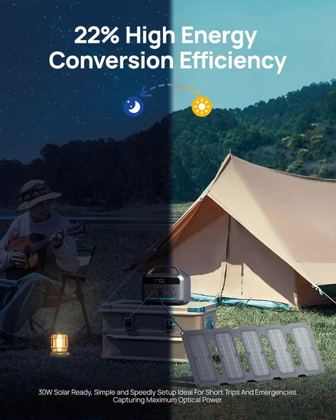 Portable Power Station 192Wh LiFePO4 Battery Solar Generator With 300W Continuous Power next to a tent in an outdoor setting.