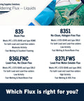 Comparison chart of soldering flux types including 835 Liquid Rosin Flux For Leaded And Lead Free Soldering 125 Milliliter Bottle.