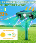 Solar Powered Yard Animal Deterrent With Motion Sensor Ultrasonic Cat Fox Raccoon Rabbit Squirrel Coyote Repeller Waterproof Outdoor Pest Guard For Garden Lawn Farm 2 Pack, solar panel top view