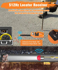 512Hz locator receiver used for accurately locating blockages in sewer lines, showing distances on a rugged screen with sound signals.