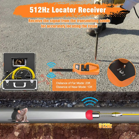 512Hz locator receiver used for accurately locating blockages in sewer lines, showing distances on a rugged screen with sound signals.