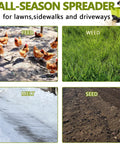 Four uses for cordless grass seed spreader: feeding chickens, weeding grass, melting ice, and seeding soil displayed.
