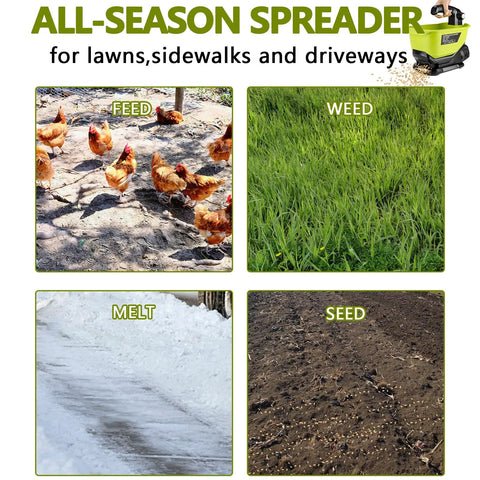 Four uses for cordless grass seed spreader: feeding chickens, weeding grass, melting ice, and seeding soil displayed.