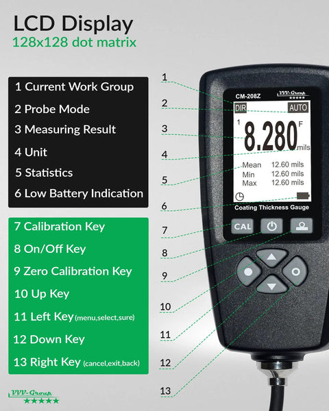 Rugged Coating Thickness Meter for Steel and Aluminum Structures, 0-3000µm Range, 0.001 Mil Resolution, External Probe, Fe/NFe Auto Detection, USB Data Export, Built for Inspectors, Contractors, and QC Pros On the Jobsite, LCD display and keypad
